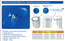 Sanity Protective Face Shields Reusable & Adjustable - Premium in UK
